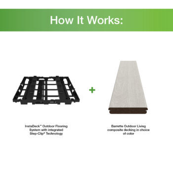instadeck how it works - hardwoods composite decking